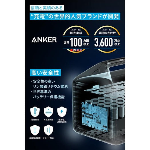 Anker A1751512 Anker 535 Portable Power Station (PowerHouse 512Wh)