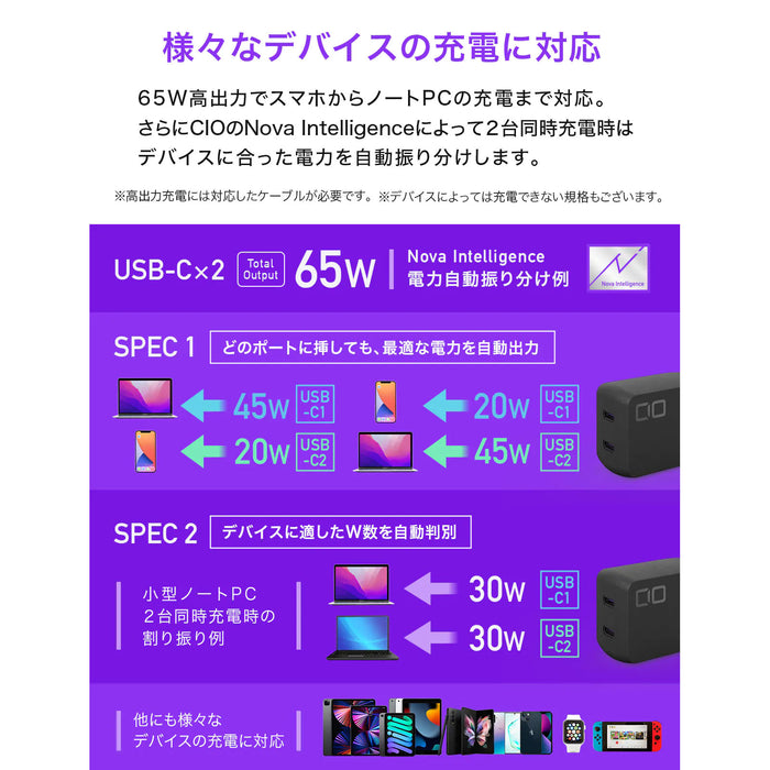 CIO CIO-G65W2C-WH NovaPort DUO 65W2C ホワイト