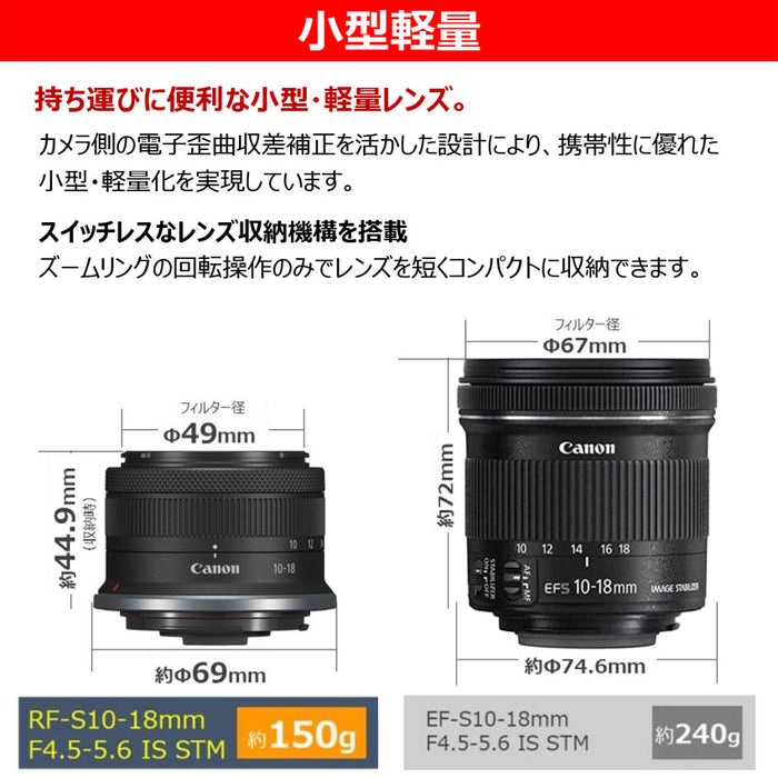 Canon RF-S10-18ISSTM RFレンズ RF-S10-18mm F4.5-6.3 IS STM