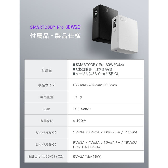 CIO SMCPRO-30W2C-WH SMARTCOBY Pro 30W2C ホワイト