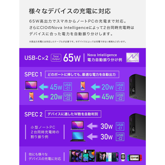 CIO CIO-MB67W2C1A-20000-BK SMARTCOBY TRIO 67W2C1A 20000mAh ブラック