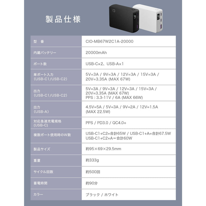 CIO CIO-MB67W2C1A-20000-WH SMARTCOBY TRIO 67W2C1A 20000mAh ホワイト