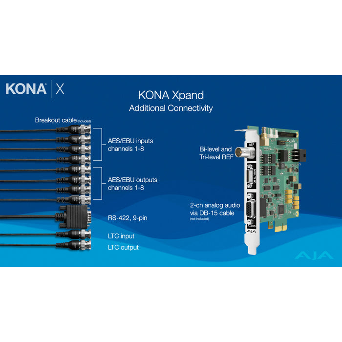 AJA Video Systems KONA-XPAND-R0 KONA Xpand