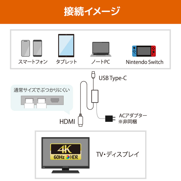 RATOC RS-UCHD4K60-1M USB Type-C to HDMI 変換ケーブル(PD対応) 1m