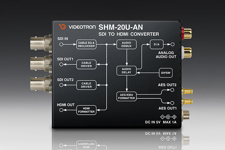 VIDEOTRON SHM-20U-AN 12G対応アナログ音声出力付きSDI to HDMIコンバーター