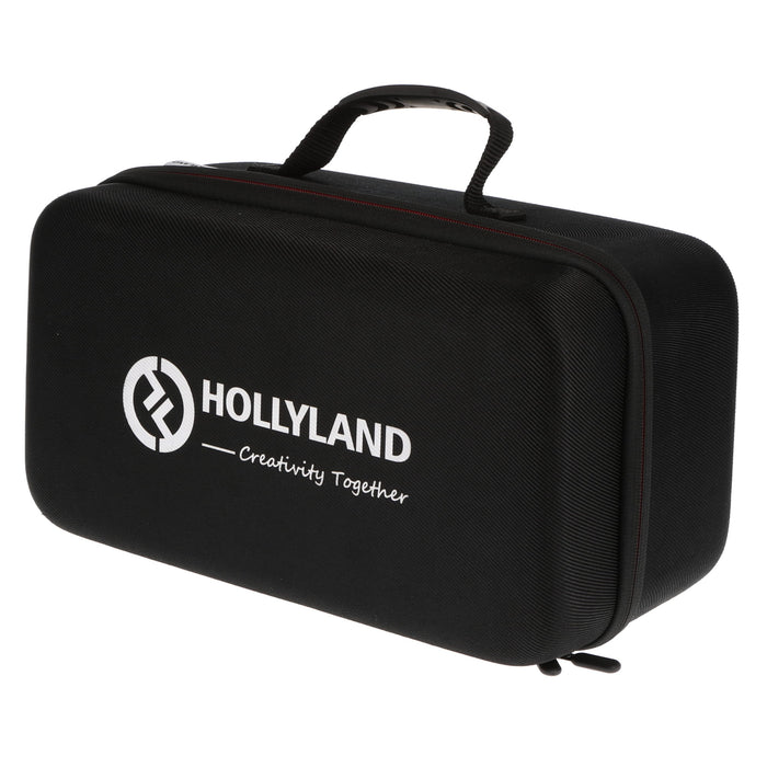 【中古品】Hollyland SOLIDCOM C1-6S 同時通話ワイヤレスインターカムヘッドセットシステム(6人用)