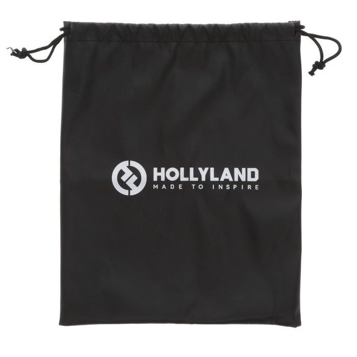 【中古品】Hollyland HL-C1PRO-SH04 ワイヤレスインカムヘッドセット Solidcom C1 Pro インイヤーVer.用 リモートヘッドセット(ブルー)