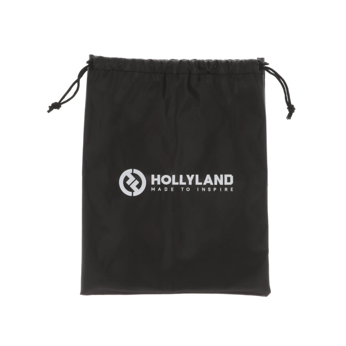 【中古品】Hollyland HL-C1PRO-SH04 ワイヤレスインカムヘッドセット Solidcom C1 Pro インイヤーVer.用 リモートヘッドセット(ブルー)