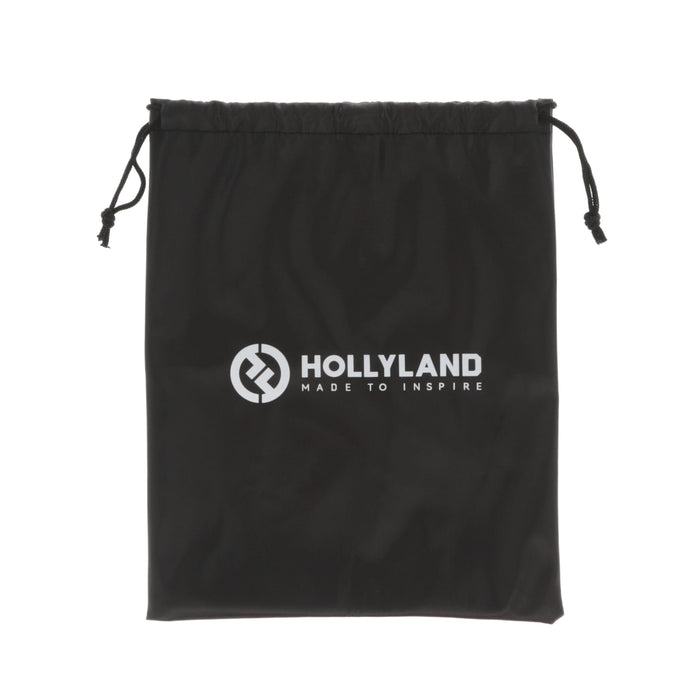 【中古品】Hollyland HL-C1PRO-SH04 ワイヤレスインカムヘッドセット Solidcom C1 Pro インイヤーVer.用 リモートヘッドセット(ブルー)