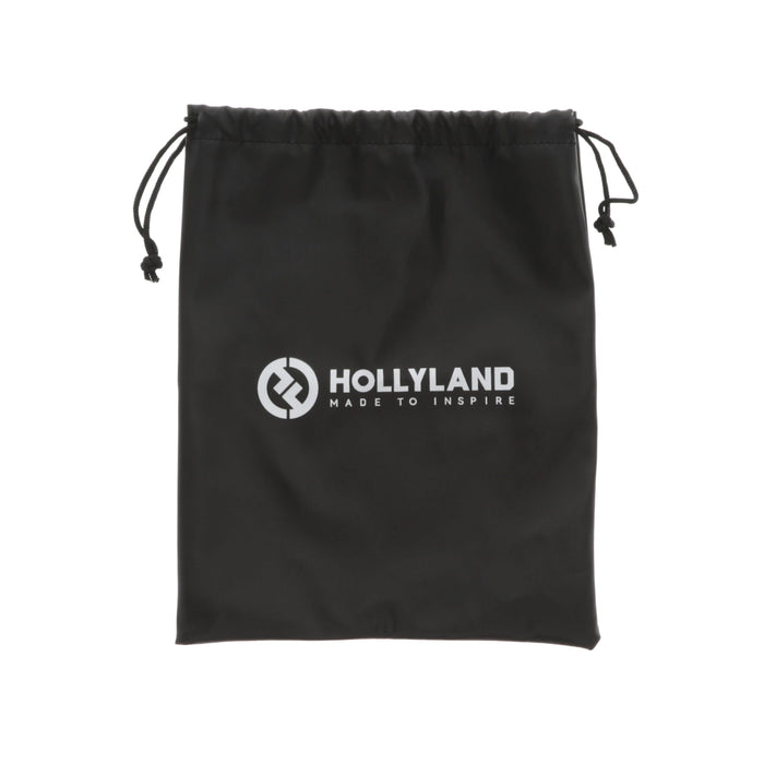 【中古品】Hollyland HL-C1PRO-SH04 ワイヤレスインカムヘッドセット Solidcom C1 Pro インイヤーVer.用 リモートヘッドセット(ブルー)