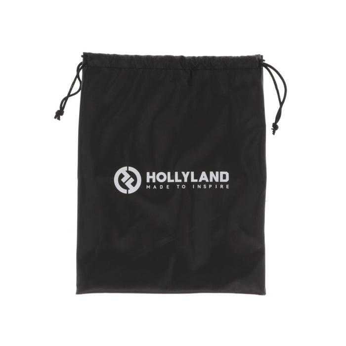 【中古品】Hollyland HL-C1PRO-SH04 ワイヤレスインカムヘッドセット Solidcom C1 Pro インイヤーVer.用 リモートヘッドセット(ブルー)