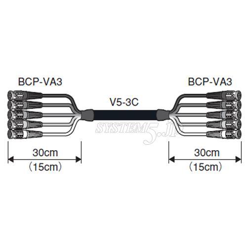 CANARE 5VS20A-3C 20M ブーツ付き BNCマルチケーブル BNC（オス）×5