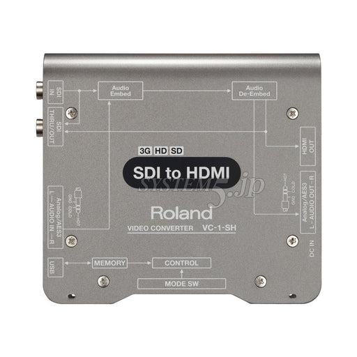 Roland V-1HD デジタルビデオスイッチャー - 業務用撮影・映像・音響 