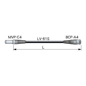 CANARE MVPC02A-BP 2M YEL ミニビデオパッチケーブル ミニビデオプラグ（オス）-BNC（オス） 2m 黄