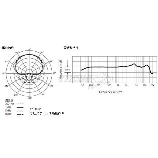 Audio-Technica ATM610a/S ハンドヘルド・マイクロフォン(ダイナミック型)