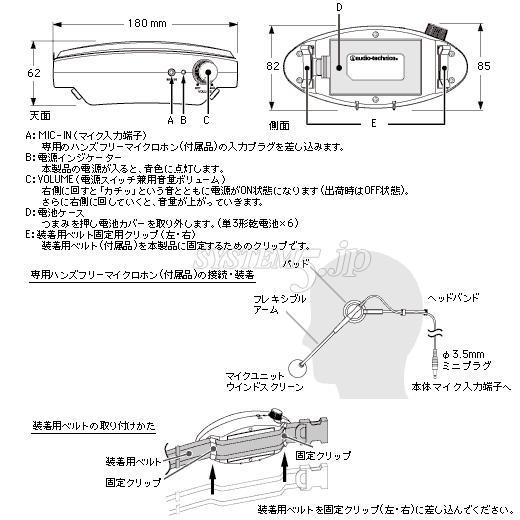 Audio-Technica ATP-SP303 ハンズフリー拡声器 - 業務用撮影・映像