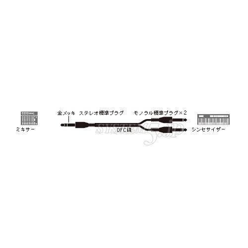 Audio-Technica ATL484A/3.0 オーディオケーブル