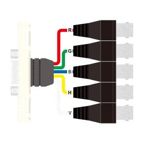 CANARE KP-H15F-S 壁用AVコンセント CPシリーズ VGA シルバー