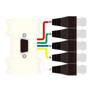 CANARE CPS-H15F-S 壁用AVコンセント CPSシリーズ VGA シルバー