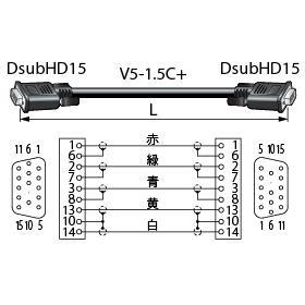 CANARE 5VDC15A-1.5C 15M VGAケーブル 高密度Dsub15P（オス）-高密度