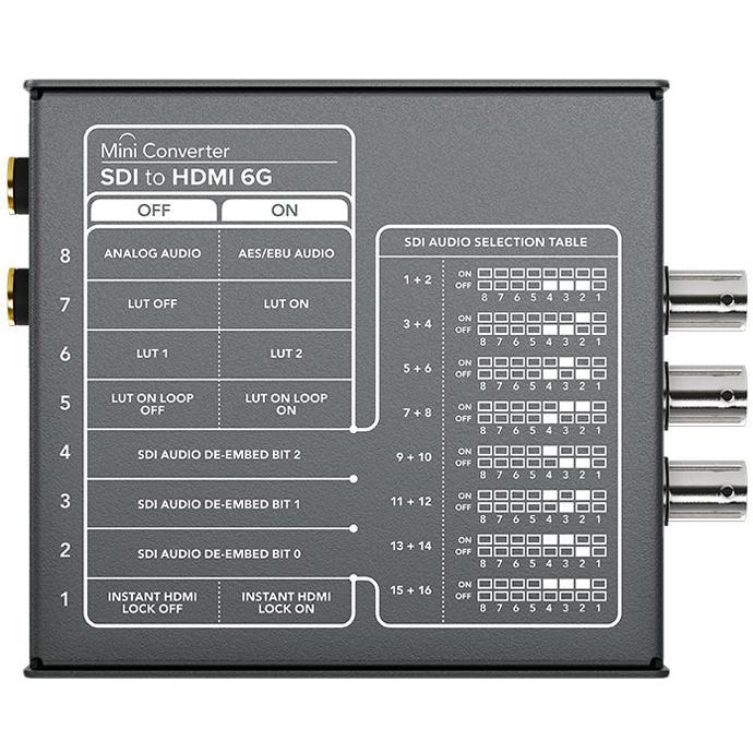 Mini Converter SDI to HDMI 6G - 業務用撮影・映像・音響・ドローン ...