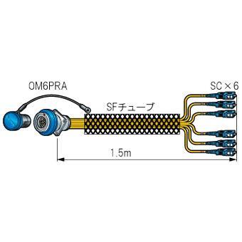 リセプタク OM6S003-PR 光6心ﾘｾﾌﾟﾀｸﾙｹｰﾌﾞﾙ カナレ電気株式会社：無線機