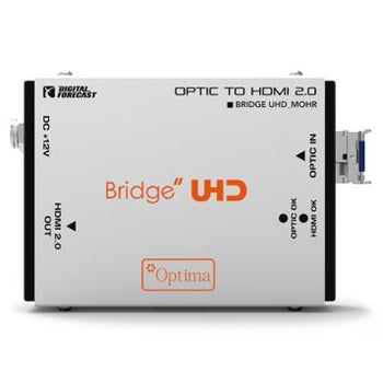 DIGITAL FORECAST UHD_QOTR 4K UHD対応3G-SDI6系統伝送光延長器(送受信