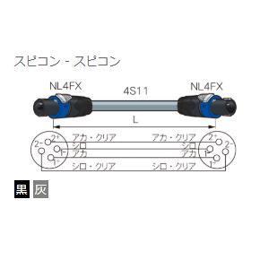 CANARE SC30-NL 30M GRY スピーカーケーブル NL4FX-NL4FX 30m 灰