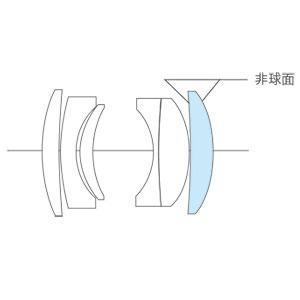 Voigtlander ULTRON 40mm F2 Aspherical SLIIS Ai-S ブラックリム ULTRON 40mm F2 Aspherical SLIIS Ai-S ブラックリム