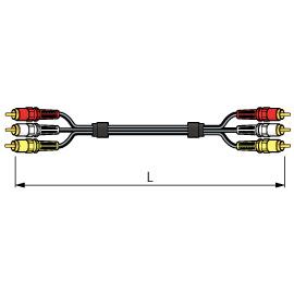 CANARE 3RCS03 AVケーブル RCA x3-RCA x3 3m 黒