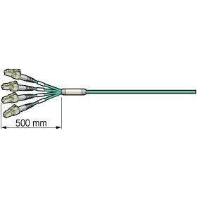 CANARE 4FO-M3-015-LS 片側コネクタ付き FAN-OUT コード（マルチモード）LC 1.5m