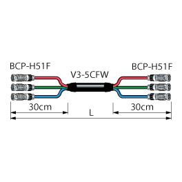 CANARE 3VS10-5CFWH 10M BLK BNCマルチケーブル BNC（オス）×3- BNC（オス）×3 10m 黒