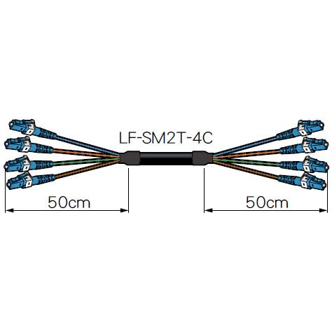 受注生産品】 カナレ電気 CANARE 4FS150T-LS 150m 高強度多心光接続