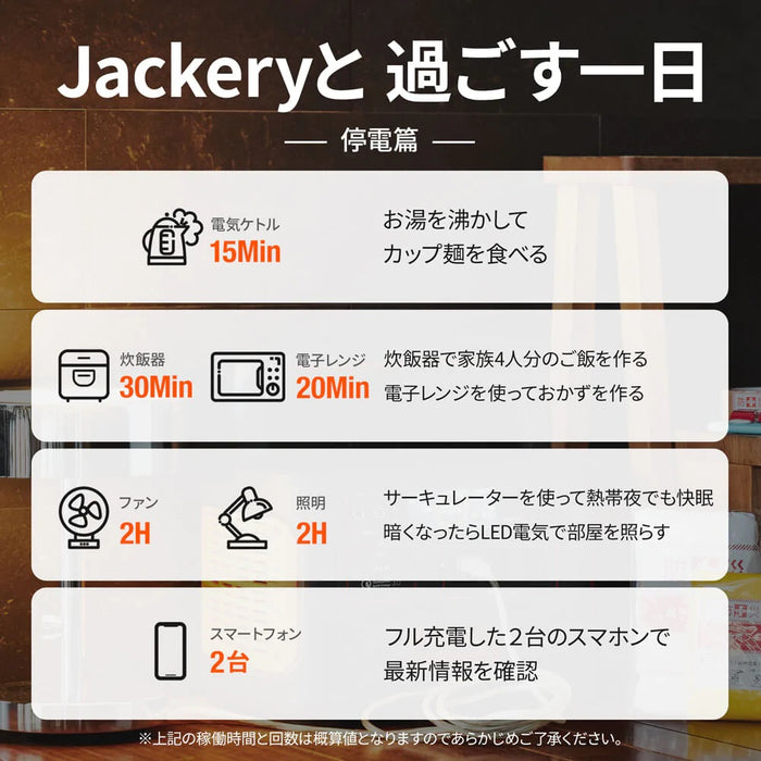 Jackery PTB101 ポータブル電源 1000